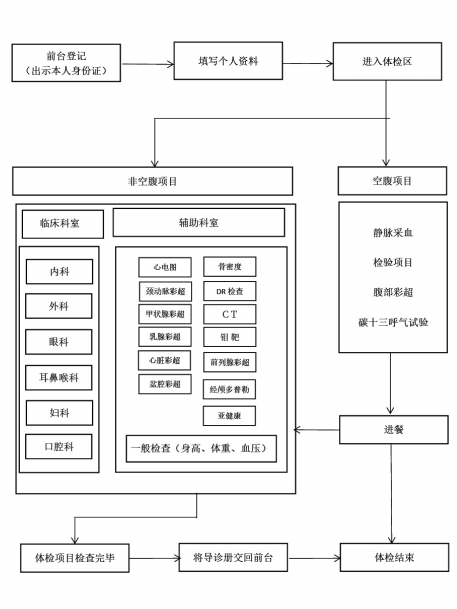微信图片_20230306130940(1).png
